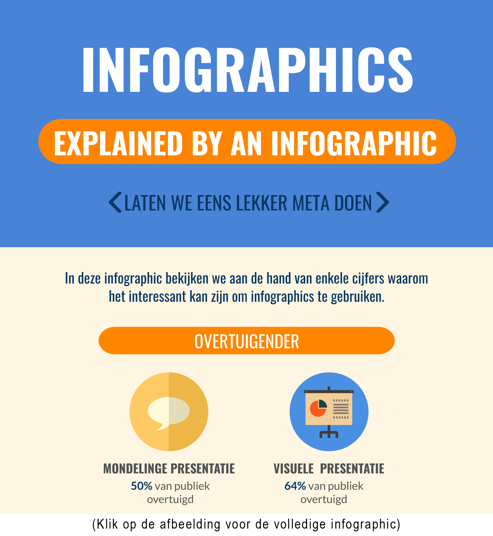 Infographics